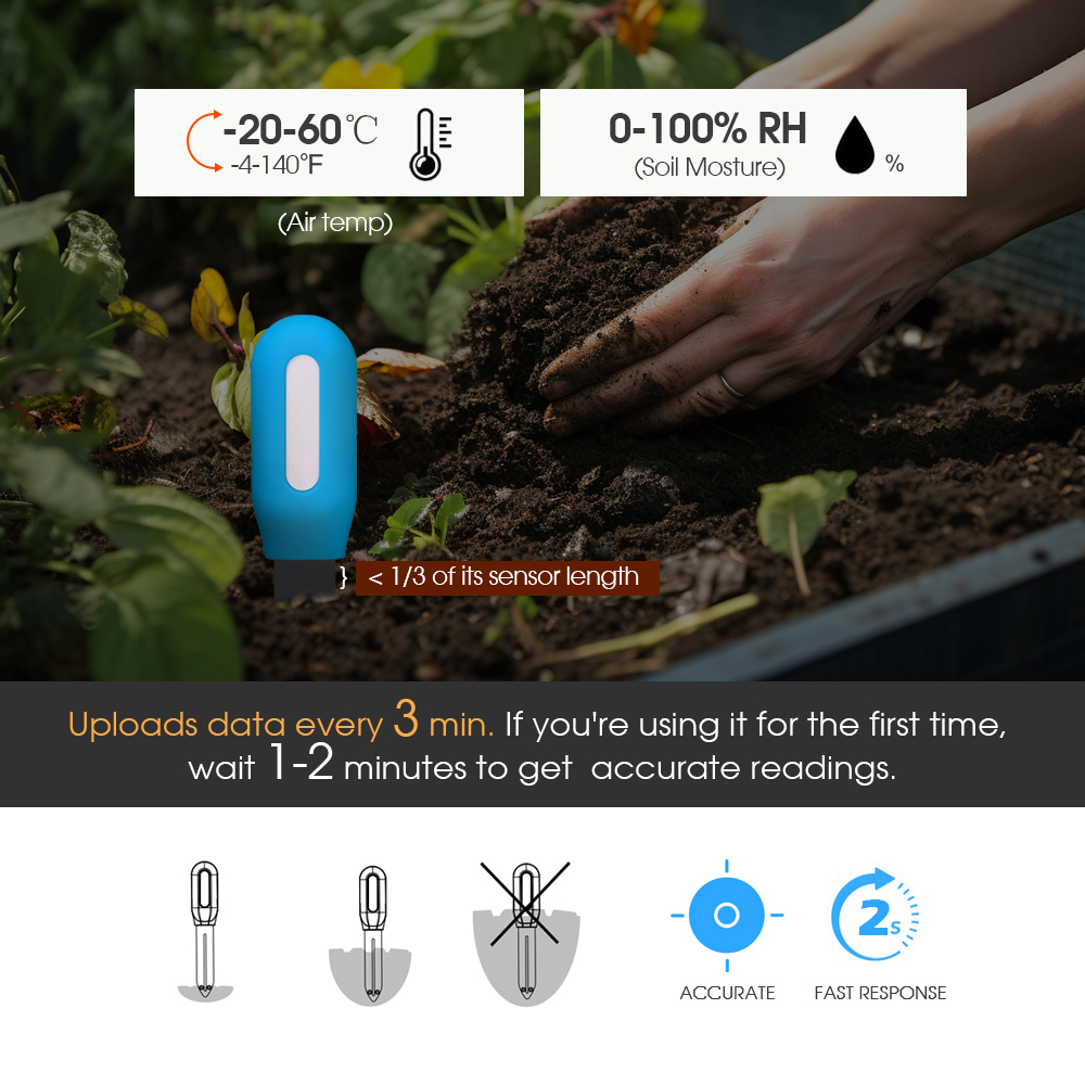 Inteligentny czujnik gleby Zig – Soil Moisture Sensor recenzja i cena