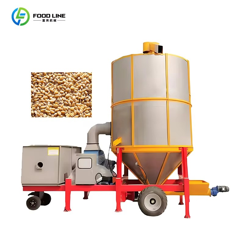 Niestandardowa, energooszczędn – Agriculture Farming Technology recenzja i cena