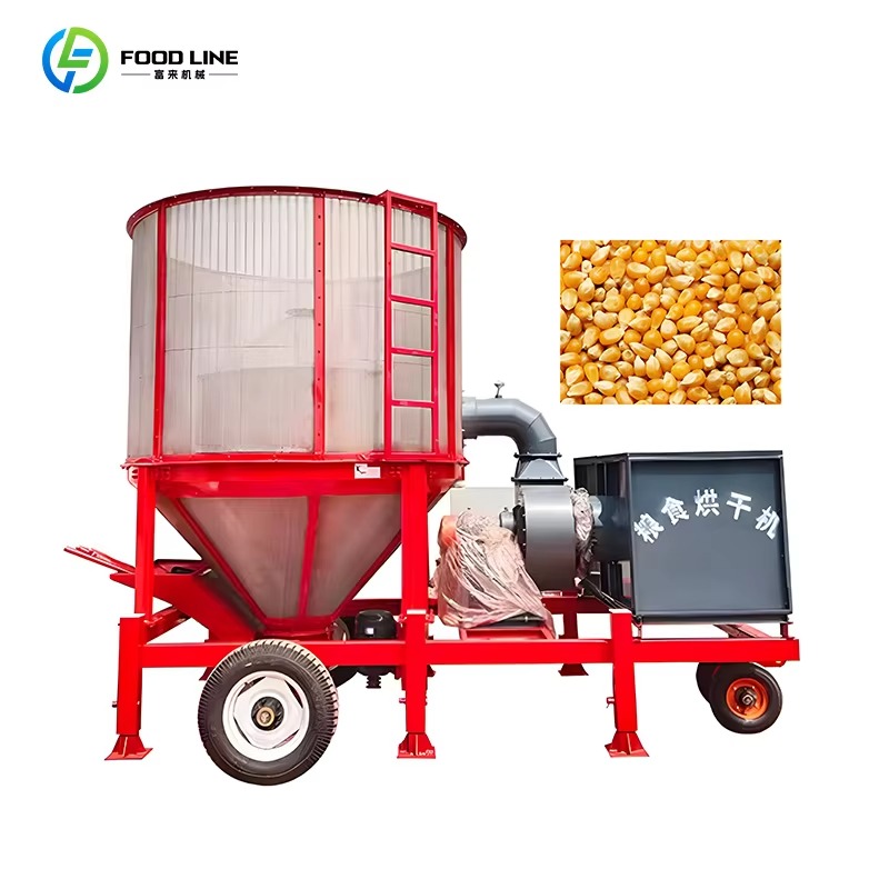 Niestandardowa, energooszczędn – Agriculture Farming Technology recenzja i cena