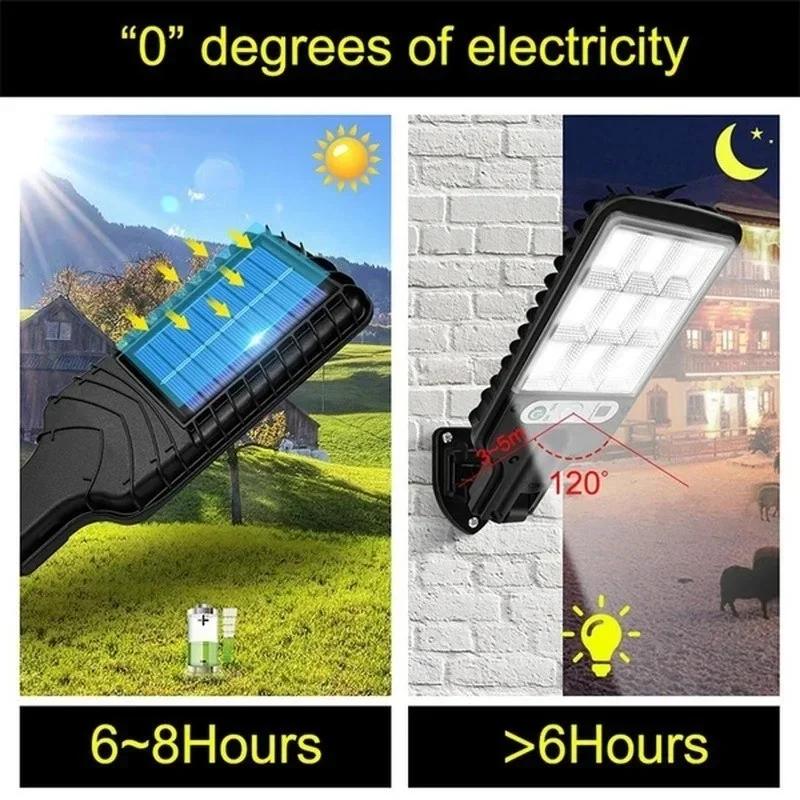 Zewnętrzne solarne lampy ogrod – Farming And Agriculture recenzja i cena