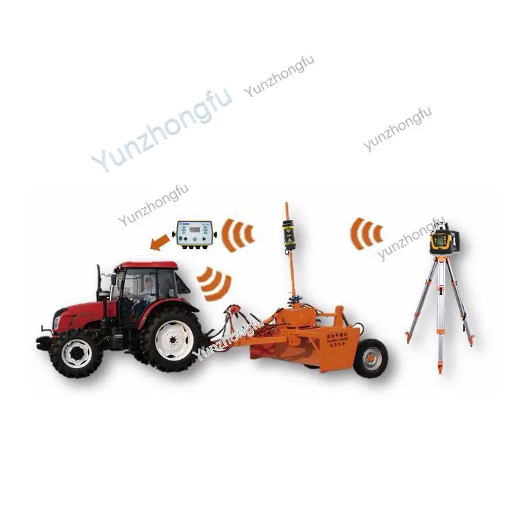 AG808 Precyzyjny system poziom – Precision Farming In Agriculture recenzja i cena