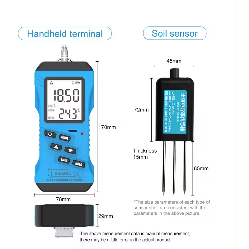 Przenośny zestaw do badania gl – Soil Moisture Sensor recenzja i cena