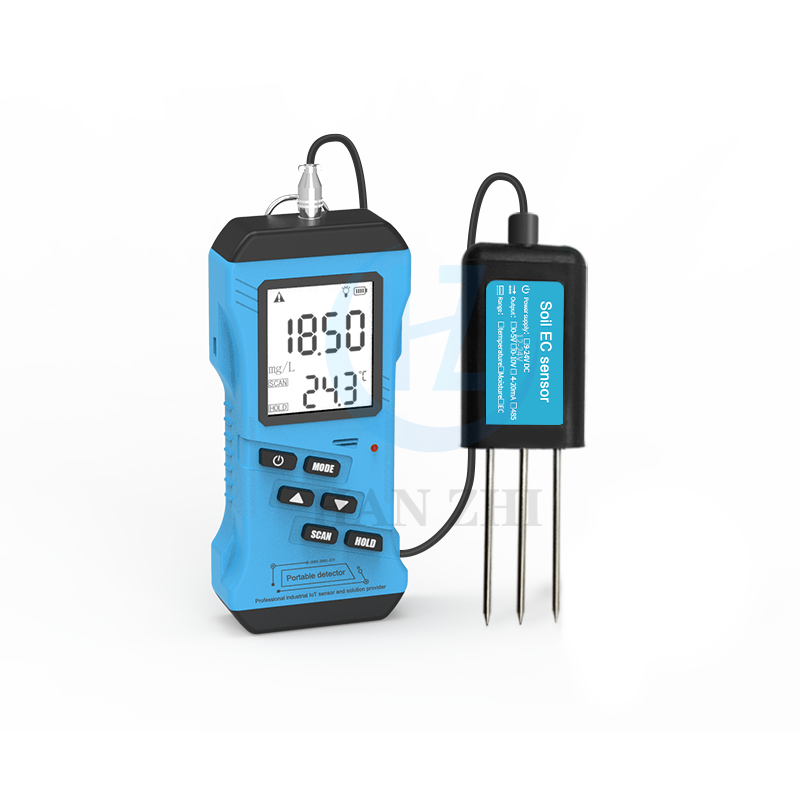 Przenośny zestaw do badania gl – Soil Moisture Sensor recenzja i cena