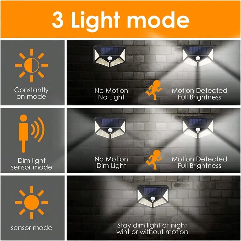 100 LED Zewnętrzna Solarna Lam – Farming And Agriculture recenzja i cena