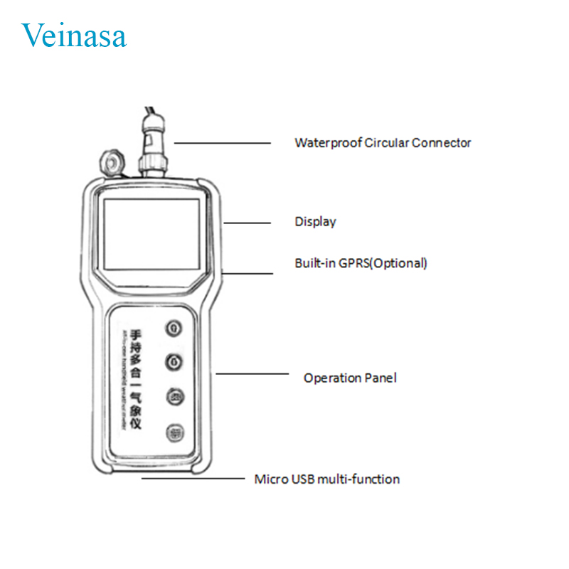 Przenośny czujnik gleby 7 w 1  – Soil Moisture Sensor recenzja i cena