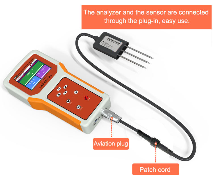 Przenośne narzędzie do analizy – Soil Moisture Sensor recenzja i cena