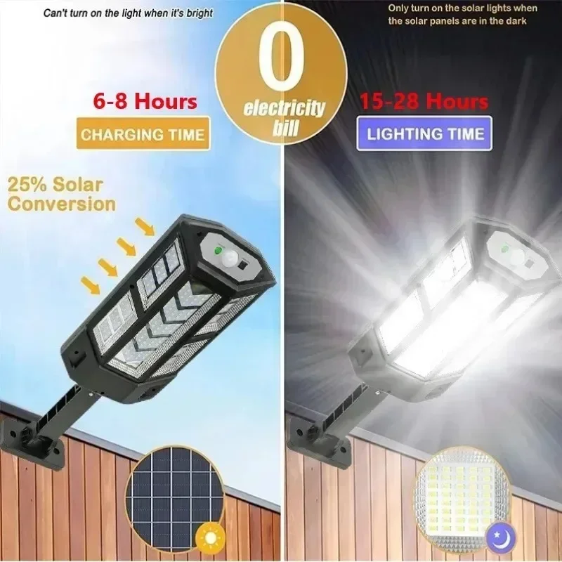 Solarna lampa LED super jasna  – Farming And Agriculture recenzja i cena